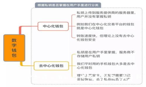   如何下载TP钱包手机版：一步步指南与安全性分析 / 
 guanjianci TP钱包, TP钱包下载, 移动钱包, 加密数字货币 /guanjianci 

引言
随着加密数字货币的盛行，越来越多的人开始关注如何安全地存储和管理自己的加密资产。TP钱包（TokenPocket）是一款广受欢迎的数字货币钱包应用，支持多种区块链资产，具有良好的用户体验和高安全性。在本文中，我们将详细介绍如何下载TP钱包的手机版，并对其各项功能和安全性进行分析。同时，我们也将针对用户可能关心的几个问题逐一解答，以帮助用户更好地使用TP钱包。

TP钱包手机版的特点
TP钱包不仅支持以太坊、比特币等主流数字货币，还支持众多其他区块链资产，能够满足用户多样化的需求。该钱包的手机版具有以下几个显著特点：
ul
    listrong多链支持：/strong用户可以管理多种数字货币，一站式解决存储问题。/li
    listrong用户友好的界面：/strongTP钱包的用户体验设计十分优雅，方便新手用户快速上手。/li
    listrong安全性高：/strongTP钱包采用了多种安全措施来保护用户资产，包括助记词、私钥管理等。/li
    listrong去中心化特点：/strong用户可以直接掌控自己的私钥，保障资产安全。/li
/ul

如何下载TP钱包手机版？
下载TP钱包手机版的流程非常简单，用户可以按照以下步骤进行操作：
ol
    listrong访问官方网站：/strong首先，用户需要访问TP钱包的官方网站（tokenpocket.pro），确保下载的应用是正规版本，避免遭遇钓鱼网站。/li
    listrong选择下载版本：/strong在官方网站上，用户可以根据自己的手机操作系统（Android或iOS）选择对应的下载链接。/li
    listrong安装应用：/strong下载完成后，点击安装包进行安装，按照提示完成相应的安装设置。/li
    listrong注册或导入钱包：/strong安装完成后，用户可以选择新建钱包或导入现有钱包，以便开始使用。/li
/ol

TP钱包的使用安全性分析
随着数字货币的普及，安全性成为用户使用钱包时的首要考虑因素。TP钱包在多重安全性方面做得十分出色：
ul
    listrong私钥管理：/strongTP钱包采用用户自主管理私钥的理念，用户无需信任第三方，从而有效防范黑客攻击及资产失窃。/li
    listrong助记词保护：/strong每个新建的钱包都会生成一个助记词，这是用户恢复钱包的唯一凭证，务必妥善保管。/li
    listrong多重验证：/strongTP钱包支持多重身份验证机制，包括指纹识别和面部识别，为用户提供了额外的保护。/li
/ul

用户常见问题解答

问1: TP钱包与其他数字货币钱包相比有什么优劣势？
TP钱包相较于其他数字货币钱包，具有如下优势：
ul
    listrong支持范围广泛：/strongTP钱包支持的数字货币种类较多，不仅涵盖主流币种，还有一些小众币种，适合需要多链资产管理的用户。/li
    listrong用户体验优秀：/strongTP钱包界面友好，操作简便，非常适合初入数字货币领域的用户。/li
    listrong安全性高：/strong用户能够自主控制私钥，有效防止了因平台外泄而造成的损失。/li
/ul
但是，TP钱包也存在一些劣势，例如：
ul
    listrong功能可能不及某些特定钱包全面：/strong某些特定功能或高级功能可能不如专业类型的钱包，例如交易所钱包。/li
/ul
自然而然，这些优劣势需要用户结合自身的需求与使用场景进行评估，以找出对自己最合适的钱包。

问2: TP钱包的用户界面是否友好？如何使用？
TP钱包的用户界面设计简约而直观，确保不同类型的用户都能快速上手：
ul
    listrong主界面简洁：/strong用户可以一目了然地看到所有资产，方便进行管理。/li
    listrong导航清晰：/strong各项功能及操作按钮均有明显标识，用户可快速找到所需功能。/li
/ul
使用方面，用户在安装完成后，可以通过简单的步骤注册新钱包，或使用助记词导入已有钱包。操作中，系统会提供新手指导，帮助用户熟悉各项功能。

问3: 遇到问题该如何寻求帮助？
在使用TP钱包的过程中，用户难免会遇到各种问题。此时，寻求帮助有几种常见途径：
ul
    listrong官方客服支持：/strong用户可以访问TP钱包的帮助中心，提交问题，往往能得到快速响应。/li
    listrong社区论坛：/strong用户还可以加入TP钱包的社区群组，向其他用户求助，交流经验。社区中的老用户通常乐于解答新手的疑问。/li
    listrong常见问题解答：/strongTP钱包官网上有详细的FAQ选项，包含常见的技术问题及操作指南，这些信息对快速解决问题非常有帮助。/li
/ul

问4: TP钱包的手续费如何？是否有隐性收费？
TP钱包的手续费一般依赖于用户所进行的交易类型和当前网络的拥堵情况：
ul
    listrong交易费：/strong当用户进行区块链转账时，必须支付一定的网络费用，这通常取决于所选币种的市场情况。/li
    listrong转换费：/strong如果用户在TP钱包内进行数字货币的兑换，也可能会产生一定的手续费，这通常会在交易确认前向用户显示。/li
/ul
TP钱包本身并不收取隐性费用，所有的费用均在用户确认交易前可见，用户应当仔细阅读以避免不必要的支出。

总结
总体而言，TP钱包是一个安全、便捷且支持多种数字货币的移动钱包选项。通过本文的介绍，用户应该能够顺利下载并安装TP钱包，并在使用过程中掌握各项安全管理事项。同时，用户如在使用过程中遇到问题，有多种途径可供求助解决。希望每位用户都能愉快地体验到TP钱包所带来的便利！
