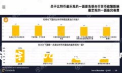 全面解析法定数字货币D