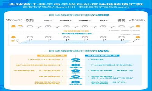 BTQ数字货币：未来金融的升起之星