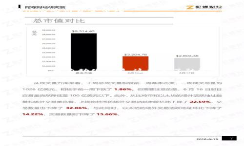 : 2023年数字货币领域投融资分析与趋势展望

关键词: 数字货币, 投融资, 区块链, 加密货币

内容:

随着数字货币和区块链技术的不断发展，全球对数字货币领域的投融资活动呈现出前所未有的浪潮。近几年来，越来越多的投资者和机构开始关注数字货币的潜力。无论是风险投资（VC）、天使投资，还是大型公司的战略投资，数字资产都逐渐成为融资的热门选择。在本文中，我们将深入探讨2023年数字货币领域的投融资现状、趋势、挑战以及未来的发展方向。

数字货币投融资的现状
近年来，数字货币的市场规模不断扩大，投融资活动也随之增加。根据相关数据显示，2023年上半年，全球在数字货币领域的投融资总额已接近200亿美元。这一数字不仅显示出市场的活跃度，也反映出投资者对数字货币及其底层技术区块链的信心。
企业资金流入的主要来源包括风险投资基金、传统金融机构、以及各国政府的支持措施。许多区块链初创公司通过首次代币发行（ICO）或通过融资平台完成了快速的资金募集。同时，一些成熟的加密货币项目也开始寻求额外资金用于研发、市场扩展等方面。

数字货币投融资的主要趋势
随着科技的进步和市场的不断成熟，数字货币领域的投融资也呈现出一些显著的趋势：
ol
listrong机构投资者的参与加剧：/strong传统金融机构和对冲基金等开始进入数字货币市场，越来越多的机构投资者意识到数字货币的潜在价值。/li
listrong创新型融资模式的兴起：/strong例如，以DeFi（去中心化金融）为基础的新型融资方式正在兴起，这为项目提供了新的融资渠道。/li
listrong合规与监管政策的完善：/strong随着行业的发展，各国政府和监管机构陆续推出了相关政策，力求促进市场的健康发展。/li
listrong可持续性与社会责任的重视：/strong更多投资者开始关注项目的长期可持续性及社会影响，这将推动更多注重社会责任的项目获得投资。/li
/ol

投融资面临的挑战
尽管数字货币领域的投融资潜力巨大，但也面临不少挑战：
ol
listrong市场波动性大：/strong数字货币市场的波动性显著，投资者往往面临高风险和高收益并存的情况。/li
listrong监管政策的不确定性：/strong由于各国监管政策的差异，企业在计划融资时可能面临法律风险。/li
listrong技术安全隐患：/strong黑客攻击和安全漏洞仍是数字资产面临的重要威胁，这对投资者的信心构成了影响。/li
listrong市场教育不足：/strong对于许多传统投资者而言，对数字货币的了解和接受程度仍然相对较低，这制约了投融资的进一步发展。/li
/ol

未来的发展方向
在数字货币领域，未来发展方向主要包括以下几点：
ol
listrong发展更稳定的数字货币形式：/strong随着稳定币的逐渐普及，投资者能够在一定程度上规避市场波动带来的风险。/li
listrong加强监管与合规：/strong行业的合规性将会越来越受到重视，合规的项目将能获得更广泛的投资支持。/li
listrong技术创新与跨界合作：/strong通过与传统行业的合作，数字货币项目可以获得更丰厚的资源和市场推广机会。/li
listrong提升用户体验和安全性：/strong简化用户操作、增加安全防护措施将是吸引投资者的重要因素。/li
/ol

可能的相关问题

问题1：数字货币投融资有哪些主要方式？
在数字货币领域，投融资的主要方式包括：天使投资、风险投资、首次代币发行(ICO)、安全型代币发行(STO)、去中心化融资(DeFi)等。每种方式都有其独特的优势和适用场景。
strong天使投资/strong：通常是指个人投资者或小型投资公司对早期创业项目的资金注入，属于高风险高回报的投资模式。由于资金门槛较低，许多个体投资者能够参与。
strong风险投资/strong：风险投资公司会投资于收入尚未稳定的公司，期望其在将来获得回报。与天使投资相比，风险投资往往涉及较大笔的资金，并且投资周期也较长。
strongICO/strong：通过向公众发行代币筹集资金的方式，这是一种新兴的融资方法。投资者购买代币，可以期待未来价值提升，但其风险也很高。
strongSTO/strong：与ICO不同，STO遵循更为严格的法律程序，投资者在预期利润同时也享有一定的所有权，因而受到更广泛的监管。
strongDeFi/strong：去中心化融资是一种基于区块链技术的社交金融活动，允许用户通过智能合约直接进行借贷和交易，不依赖于传统金融机构。这种方式正在迅速吸引资金流入。

问题2：数字货币行业的主要风险在哪些方面？
数字货币行业存在多种风险，主要包括：市场风险、合规风险、技术风险、操作风险等。
strong市场风险/strong：由于数字货币价格波动性极大，投资者面临着严重的市场风险。价格的快速波动可能导致大量投资损失。
strong合规风险/strong：由于各国对数字货币的监管政策不同，企业的运营可能会面临合规挑战。不符合规定的项目可能遭到封杀或罚款。
strong技术风险/strong：区块链和智能合约本质上也面临技术漏洞和黑客攻击的风险，一旦出现安全问题，将直接影响投资者的资金安全。
strong操作风险/strong：包括用户操作失误、交易平台的管理问题等，这些都可能导致资金的损失。此外，客户信息泄露也是常见问题。

问题3：区块链技术对数字货币投融资的影响是什么？
区块链技术极大地改变了数字货币投融资的形式和方式。其去中心化、透明性和不可篡改性提高了资金流动的安全性和便利性。首先，区块链技术支持通过智能合约实现自动化交易，这提高了融资过程的效率，降低了成本。
其次，区块链技术的透明性使得投资者能够更清楚地跟踪资金的使用情况和项目的进展，这增强了投资者的信心。
此外，去中心化的特性使得任何人都能参与投融资，无论其地理位置或经济实力，这为数字货币的广泛应用奠定了基础。
总的来说，区块链技术推动了数字货币融资的创新与发展，使其在全球范围内得到了更广泛的关注和采用。

问题4：数字货币的未来发展趋势是什么？
未来，数字货币将呈现多元化、合规化、技术化的发展趋势。首先，随着稳定币的普及，数字货币的使用将趋向于更稳定、安全的形式，能在一定程度上规避市场风险。
其次，合规化将是数字货币发展的重要趋势。随着监管政策的日益完善，合法合规的项目将能够获得更多支持。
技术方面的创新也是不可忽视的，除了区块链技术本身以外，各种新兴技术（如量子计算、AI等）都可能对数字货币领域产生重要影响。
最后，数字货币的去中心化特性也将成为未来重要的走向，越来越多的参与者会推动这一生态的发展，创造出更多创新商业模式。

以上便是关于数字货币领域投融资的全面分析与展望。希望本文能够帮助投资者更好地了解当前市场的现状与未来趋势，并为其投资决策提供参考。