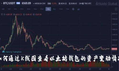 如何通过K线图查看以太坊钱包的资产变动情况