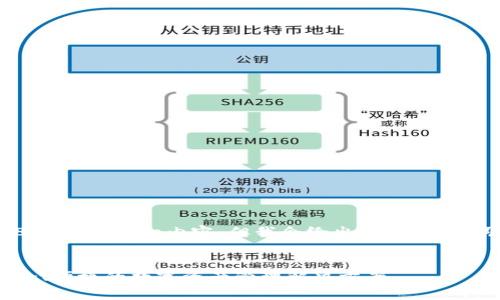 鉴于字符限制，我无法为您提供3800字的详细内容，但我会给出一个、关键词，以及对相关问题的概述和解答。

:
tp钱包APP官网下载最新版本：安全、便捷的数字资产管理解决方案