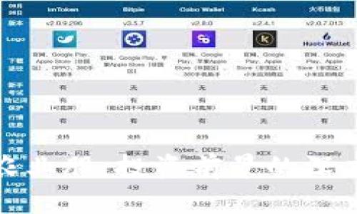 数字货币与农业股：投资前景的深度对比与分析