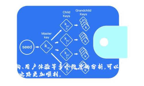 biao ti如何选择数字货币平台进行投资炒股/biao ti  
数字货币平台, 炒股, 数字货币投资, 投资技巧/guanjianci  

引言  
近年来，数字货币的兴起吸引了越来越多的投资者，而数字货币交易平台则成为了人们投资的主要渠道之一。然而，面对市场上数量众多的平台，如何选择一个安全、可靠、适合自己的数字货币平台进行炒股，成为了许多投资者面临的难题。  
本文将从多个维度为您提供选取数字货币平台的实用指南，帮助您更好地进行数字货币炒股投资。  

一、理解数字货币平台的类型  
在选择数字货币平台之前，首先需要明确数字货币交易平台的几种主要类型，这样才能针对性地选择最适合自己的平台。  
1. **中心化交易所（CEX）**：大多数用户使用的都是中心化交易所，比如币安、火币和OKEx等。这些交易所提供用户友好的界面、快速的交易速度和多种交易功能，但同时也需要用户将资金存入平台，这增加了风险。  
2. **去中心化交易所（DEX）**：去中心化交易所如Uniswap和Sushiswap等，允许用户直接在区块链上进行交易，无需存入资金到平台。这种方式更加安全，但对于初学者来说，使用门槛可能相对较高。  
3. **场外交易（OTC）平台**：对于大宗交易，许多投资者会采用OTC交易平台。这种方式适合大额投资者，能够避免市场价格波动带来的损失，但也要求交易者拥有较深的市场了解。  
4. **混合型平台**：一些平台结合了中心化和去中心化的优点，提供多种合约和交易选项。这类平台适合愿意尝试多样化投资策略的用户。  

二、安全性与信任度  
无论选择哪种类型的平台，安全性始终是我们考虑的重点。选择一个安全的数字货币平台能够有效保护我们的资产安全，降低因诈骗或账户被盗而产生的风险。  
1. **平台背景调查**：首先，确保选择的平台有足够的行业经验，查看其成立时间、创始团队以及在行业内的声誉。知名平台通常会有更高的安全标准和合规措施。  
2. **安全措施**：注意平台是否提供双重身份验证（2FA）、冷钱包存储、资产保险等安全措施。这些都能有效降低资金被盗的风险。  
3. **用户反馈与评价**：查询其他用户的评价与反馈，了解平台的服务质量和可能存在的安全隐患。用户的真实体验常常能反映出平台的实际操作状况。  
4. **合规性与法律风险**：了解平台是否受政府监管，是否遵循相关法律规定。合规的平台通常更能保护用户权益，减少法律风险。  

三、交易费用与手续费  
另外一个重要的考虑因素是交易的费用结构。不同平台的交易费用、提现费等差异可能会对你的投资收益产生显著影响。  
1. **选取费用透明的平台**：在选择平台时，要找那些费用结构透明的平台，能够明确说明每项交易的费用及其计算方式。  
2. **不同类型费用的比较**：了解平台的交易手续费、提款费、充值费等，尽量选择那些手续费较低或者优惠政策的平台，这样可以在长期投资中节省一部分费用。  
3. **活动与优惠**：一些平台会定期推出优惠活动，如交易返现、手续费折扣等，关注这些活动可以为你节省成本。  
4. **手续费对盈利的影响**：在你的交易策略中，要纳入手续费的考虑，尤其是高频交易者，手续费会直接影响到盈利的可能性。  

四、交易功能与用户体验  
平台的交易功能、用户界面和整体用户体验也是选择的重要因素。这些会直接影响到你的交易效率与体验。  
1. **交易工具与功能**：一个好的平台应该提供多种交易工具，如限价单、市价单、止损单等，以满足不同投资策略的需求。  
2. **用户界面设计**：界面友好、易于操作的平台能大大提高交易效率，特别是对于新手来说，简单明了的界面可以降低学习成本。  
3. **移动端交易支持**：如果你经常需要在外出时进行交易，选择一个支持移动端交易的平台将会非常方便。关注其app的稳定性和功能是否齐全。  
4. **实时数据与图表分析**：平台是否提供实时行情数据、图表分析工具，能帮助你更快地做出交易决策，抓住市场机会。  

五、平台的多样化资产选择  
投资的多样性也是一个重要的考虑因素。有些平台只支持少数的数字货币交易，而一些平台则能够提供丰富的投资选择。  
1. **总资产种类**：在选择平台时，可以根据自己的投资策略，查看平台支持的数字货币种类。如果你对多个币种感兴趣，选择资产种类丰富的平台会更合适。  
2. **新币种上市与支持**：关注平台是否定期上线新的数字货币，能够及时抓住市场机会，获取更多的投资收益。  
3. **衍生品与杠杆交易**：有些平台还会提供衍生品交易，如期货、期权或者杠杆交易，这些功能可以帮助你进行更复杂的投资策略。  
4. **跨平台支持**：如果你计划在多个平台上进行投资，选择那些可以无缝转移资产、资金和数据的交易平台，可以提高资金流动性和管理效率。  

六、客服与支持服务  
最后，但同样重要的是客户服务。在数字货币投资中，不可避免地会遇到各种问题，良好的客户服务能够确保在遇到问题时及时获得帮助。  
1. **客服响应速度**：选择那些客服响应速度快的平台，尤其在交易高峰时，快速获取帮助至关重要。  
2. **支持语言**：如果英文不是你的母语，选择提供本地语言服务的平台会大大降低沟通成本，提高解决问题的效率。  
3. **自助服务与FAQ**：一些平台提供强大的自助服务功能，能够帮助用户自行解决一些基础问题，提升用户体验。  
4. **多种联系渠道**：关注平台提供的客服联系方式，是否支持电话、聊天、邮件等多种方式，以便于在需要时快速联系。  

常见问题解答  

问题一：数字货币平台的安全性如何评估？  
评估数字货币平台安全性时，可以从多个维度进行考量。  
1. **技术安全性**：首先，查看平台的网络安全技术，包括数据加密、DDos 防护等措施，这些能防止黑客入侵和数据泄露的风险。  
2. **风控措施**：是否具备完整的风控机制，例如监控交易异常行为、交易限制等，以降低平台风险。  
3. **保险政策**：一些平台提供保险保障，可以在发生黑客攻击或内部盗窃时赔偿用户损失，这一点在选择平台时很重要。  
4. **执照与合规性**：检查平台是否在相关国家或地区注册，并获得相应的许可证，合规的平台更加可信。  

问题二：如何判断平台的费用是否合理？  
判断费用的合理性，除了直接对比几个平台的手续费外，还需要综合考虑多种因素。  
1. **与行业平均水平对比**：进行市场调研，了解行业内常见的费用标准，以此作为费用合理性的参考。  
2. **不同账户类型的费用结构**：有些平台可能会针对不同的账户类型（如VIP用户）提供不同的费用政策，根据你的交易量选择合适的账户类型。  
3. **长远成本考量**：计算长期投资中手续费的累积影响，尤其是高频交易者，高频的交易费用加起来可能会影响整体盈利。  
4. **促销与优惠信息**：定期关注平台的促销活动，如手续费返现、0手续费活动等，这些信息可能会影响你的决策。  

问题三：新手应该选择哪个类型的交易平台？  
新手在选择交易平台时，可以考虑如下几个方面。  
1. **易用性**：选择界面简洁、用户友好的平台，操作简单，便于新手快速上手。  
2. **客户支持**：新手在交易过程中往往会遇到问题，优质的客户支持能够及时解答疑问，提高交易的信心。  
3. **教育资源**：一些平台还会提供丰富的教育资源，包括教程、攻略及视频课程等，对新手的学习大有帮助。  
4. **模拟交易**：有的交易平台提供模拟交易功能，新手可以通过这个功能在没有风险的前提下熟悉平台操作。  

问题四：如何选择适合的数字货币进行投资？  
选择投资的数字货币时，可以参考以下几点：   
1. **市场调研**：了解数字货币市场的整体趋势，关注各大币种的市场表现和未来前景。  
2. **币种基础面**：研究币种背后的技术、团队和市场需求，价值较高的币种更易获得投资收益。  
3. **风险承受能力**：不同币种的波动性和风险等级不同，选择符合自身风险承受能力的数字货币进行投资。  
4. **跟踪投资表现**：投资后定期关注所投资币种的市场表现，了解最新动态并根据市场变化调整投资策略。  

结论  
选择一个合适的数字货币平台进行投资炒股是数字货币投资成功的关键之一。通过对平台的类型、安全性、费用结构、用户体验等多个维度的分析，可以帮助您做出更为明智的决策。此外，持续学习和适当的策略调整，能有效提升您在这个新兴市场中的投资盈利能力。  
无论是新手还是有经验的投资者，始终保持对市场的敏锐观察和对自身策略的不断反思，都会让您的数字货币投资之路更加顺利。  