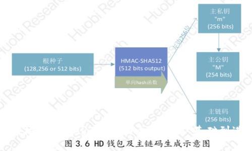 以太坊钱包Web3对接的全指南：从基础到进阶