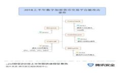 数字货币：多家银行合作
