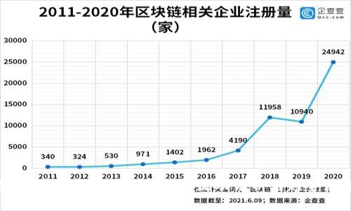 数字货币时代的北向资金流动分析与趋势展望