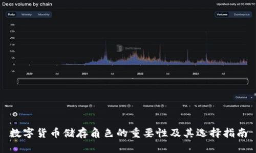 数字货币储存角色的重要性及其选择指南