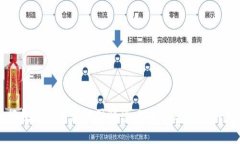 央行数字货币发行图解读