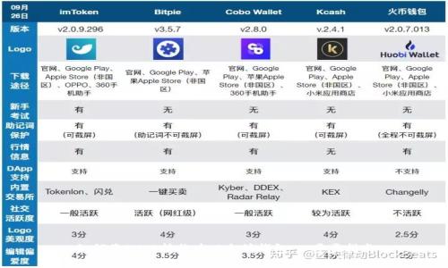 如何将SHIB转换为以太坊钱包：一步步指南