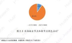 数字货币市场分析：受益