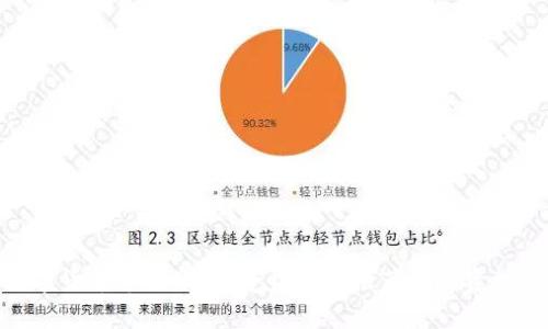 数字货币市场分析：受益股票推荐及投资机会