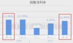 以太坊官方钱包导入Meta