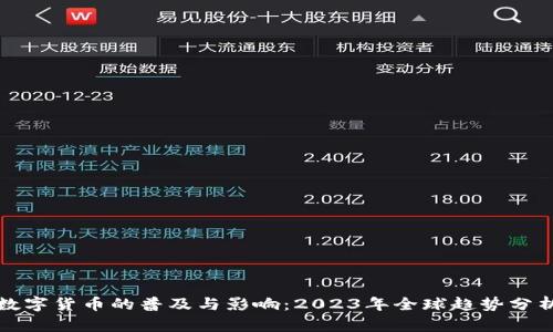 数字货币的普及与影响：2023年全球趋势分析