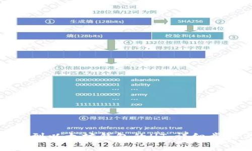 如何处理转移到以太坊钱包的HT：详细步骤与注意事项