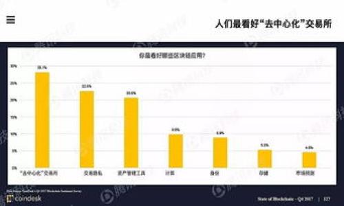 

数字货币如何改变伊朗石油结算模式

数字货币, 伊朗石油, 结算系统, 区块链/guanjianci

引言

在全球经济日益数字化的今天，数字货币作为一种新兴的支付工具正在悄然改变传统的交易模式。特别是在石油贸易及其相关的支付结算方面，数字货币的应用潜力愈加凸显。伊朗作为石油生产大国，其石油结算系统也面临着新的挑战与机遇。本文将深入探讨数字货币如何影响伊朗的石油结算模式，并借此分析其背后的经济、技术与政策因素。

一、伊朗石油结算的现状

伊朗是全球主要的石油和天然气生产国之一，其石油产业在国家经济中占据重要地位。然而，由于近期国际制裁的影响，伊朗的石油出口面临巨大压力，传统的结算方式面临诸多挑战。伊朗石油贸易主要依赖于美元的结算，这使得其在国际市场中的灵活性大大降低。

随着国际形势的变化以及对美元依赖的不断减少，伊朗开始寻求新的结算方式。这就为数字货币的应用提供了可能性。数字货币不仅能减少对传统银行系统的依赖，还能提高结算的效率与透明度。这种新型的支付方式潜在解决了当前结算方式中的诸多问题。

二、数字货币的特征与优势

数字货币是一种以数字形式存在的货币，其主要特点包括分散性、不可篡改性和便捷性。与传统法定货币相比，数字货币的这些特征为国际贸易特别是石油交易提供了新的可能性。

首先，数字货币的分散性使得交易双方可以直接进行交易，无需依赖中介。这意味着伊朗可以缩短结算时间，降低交易成本。通过区块链技术，所有交易都记载在公开账本上，任何人都可以查证，从而提升了交易的透明度。

其次，数字货币的不可篡改特性保证了交易的安全性。由于区块链技术的加密特性，任何试图更改交易记录的行为都将被立即识别，提高了交易的安全性和可靠性。

最后，数字货币的便捷性使得无论交易双方身处何地，都可以快速完成支付和结算，打破了地理限制。这对于像伊朗这样的国家来说，能够在国际市场上更自由地进行石油交易。

三、伊朗推行数字货币结算的政策背景

近年来，国际社会对伊朗的经济制裁不断升级，特别是在石油出口方面，伊朗的石油结算面临更加严峻的挑战。在这种背景下，伊朗政府开始积极探索数字货币的可能性。

2016年伊朗央行发布了有关数字货币和区块链技术的政策，以积极适应全球金融产业的变革。伊朗还在2018年推出了国家数字货币“伊朗币”，希望通过这一举措来推动国内经济的发展。同时，伊朗的数字货币还将为国际贸易提供新的结算手段，减少对美元的依赖，提高经济稳定性。

在政策的推动下，伊朗还通过与一些国家和地区合作，尝试在双边和多边贸易中推行数字货币结算。这不仅是伊朗摆脱经济制裁的举措，也是其在国际市场中寻求更大话语权的尝试。

四、数字货币在伊朗石油结算中的应用案例

实际操作中，伊朗已开始尝试通过数字货币实现与其他国家的石油交易。虽然市场的成熟度仍有待提高，但一些小规模的试点已初见成效。

在某些交易中，伊朗与特定国家达成协议，采用数字货币进行交易结算，避免了美元体系的干预。这种方式不仅提高了交易的安全性和便利性，还有效保护了伊朗的经济利益。

此外，在数字货币的应用中，伊朗还与一些加密货币交易平台及矿业公司建立了合作关系。利用这些平台，伊朗能够在国际市场上更好地维护自己的石油利益，进一步拓展石油交易的结算方案。

五、可能面临的挑战

尽管数字货币给伊朗的石油结算带来了诸多优势，但在实施过程中依然面临不少挑战。首先，数字货币市场的波动性较大，价格的不稳定可能导致交易的风险加大。此外，全球主要国家对于数字货币的监管政策不一，可能带来法律与合规问题。

其次，伊朗的技术基础设施相对滞后，尤其是在信息技术和网络安全方面，如何保障交易的安全与效率是一个亟待解决的问题。缺乏相应技术支持的情况下，数字货币的推广将受到限制。

最后，数字货币的接受度和市场认知仍在发展中，如何保证交易双方对数字货币的信任是成功的关键。教育和推广相关知识，提高全球对伊朗数字货币的认知将是今后需要努力的方向。

结论

综上所述，数字货币在伊朗石油结算中展现出巨大的潜力和应用空间。尽管面临众多挑战，但随着技术的发展以及政策的支持，数字货币有望成为国际石油交易中的一股新兴力量。未来，伊朗的数字货币结算模式不仅将为自身经济复苏提供动力，也将推动全球石油交易的变革。

常见问题解答

1. 什么是数字货币？它与传统货币有什么区别？
数字货币，顾名思义，是以数字形式存在的货币，通常依赖于加密和区块链技术来确保交易的安全性和隐私。与传统法定货币相比，数字货币的核心区别主要体现在以下几个方面：

ul
    listrong形态：/strong传统货币具有实物形态（如纸币、硬币），而数字货币则完全以数字形式存在。/li
    listrong中介性：/strong传统货币的交易往往依赖于银行等金融机构作为中介，而数字货币可实现点对点交易，减少了中介成本。/li
    listrong安全性：/strong数字货币交易基于区块链技术，具有不可篡改和透明的特性，而传统银行系统存在安全漏洞的风险。/li
/ul

此外，数字货币的流通性强，更能适应高速经济环境下的需求，为国际贸易和支付提供了新的方案。

2. 伊朗如何保护数字货币交易的安全性？
在数字货币的交易中，安全性是一个不可忽视的问题。伊朗保护数字货币交易安全的措施主要包括：

ul
    listrong技术防范：/strong伊朗政府与多家技术公司进行合作，引入高级加密技术来避免数据泄露和网络攻击。/li
    listrong政策法规：/strong建立完善的数字货币交易法规，确保在法律框架内进行交易，从而增强投资者对交易的信任。/li
    listrong教育培训：/strong通过开展数字货币相关的培训和宣传活动，提高公众和企业对数字货币的认知，增强交易的安全意识。/li
/ul

同时，伊朗政府强调在国际交易中，必须确保所有交易都经过第三方监管和验证，以确保交易的合法性和安全性。

3. 数字货币对国际石油市场的影响将如何体现？
数字货币在国际石油市场中的应用，可能会引起一系列深远的变化：

ul
    listrong交易方式多样化：/strong传统石油交易一般依赖美元结算，而数字货币的普及将为各国提供更多的交易选择，打破当前的结算壁垒。/li
    listrong结算效率提升：/strong数字货币的即刻结算特性将大大减少交易环节中的时间成本，促进国际石油交易的高效运作。/li
    listrong风险管理能力增强：/strong通过数字货币，国家能够更好地管理外汇风险与价格波动，提升对市场的反应能力。/li
/ul

因此，数字货币不仅提升了贸易效率，还为消除货币霸权提供了可行的解决方案。

4. 伊朗未来可能采取哪些措施推动数字货币的使用？
为了推动数字货币的使用，伊朗可能采取以下措施：

ul
    listrong政策激励：/strong通过政策扶持和经济刺激，鼓励企业和个人广泛使用数字货币，并降低相关交易税费。/li
    listrong国际合作：/strong加大与其他国家尤其是对伊朗持友好态度国家的合作，共同探索数字货币在国际贸易中的应用。/li
    listrong技术创新：/strong加大对区块链与金融科技相关研究的投资，培育本土技术团队，提升技术水平，保障数字货币的安全与效率。/li
/ul

透过以上措施的落地，伊朗可以更好地推行数字货币，助力其经济走出困境。随着政策的落实，数字货币在伊朗的应用将迎来更加广阔的前景。

通过本文深入分析，我们认识到数字货币对伊朗石油结算的变革影响深远，它不仅为国外贸易提供了新的途径，也为全球经济的发展带来了新的思考。未来，随着数字货币逐渐成熟，它将迎接新的挑战与契机。