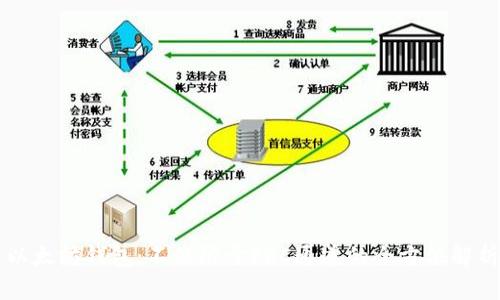 以太坊钱包：不仅限于ERC通道的全方位解析