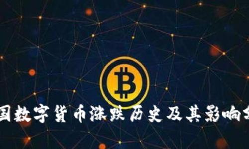 美国数字货币涨跌历史及其影响分析