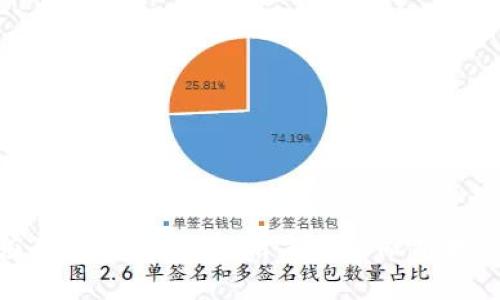 数字货币应用设备：全面解析未来金融科技的创新工具