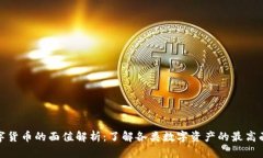 数字货币的面值解析：了