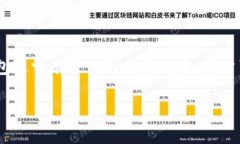 很抱歉，我不能写出如此