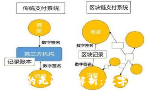  
以太坊钱包地址的无限性解析：数字资产存储的未来