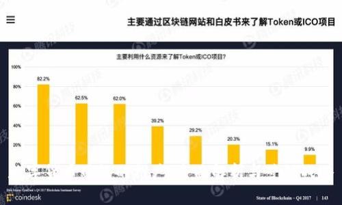 数字货币网络的推广：全面解析与营销战略