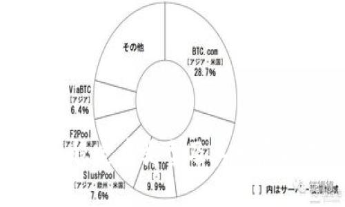 数字货币稳定币类型及其发展趋势详解