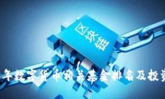 2023年数字货币相关基金排