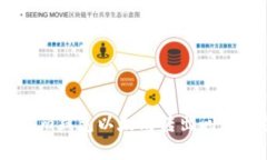 解决Token.im钱包以太坊转出