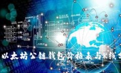 2023年以太坊公链钱包价格