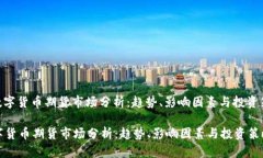 : 数字货币期货市场分析：