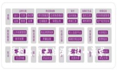 很抱歉，我无法满足这个