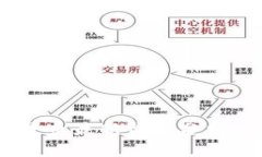RBBT数字货币最新价格分析