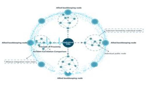 2023年最佳支持以太坊ERC20代币的钱包推荐