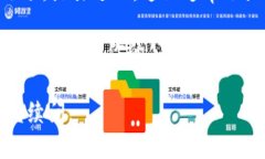 要找到TP钱包的ID，可以按