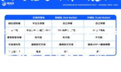 要设置TP钱包的中文助记词