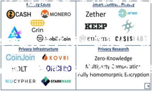 很抱歉，您遇到了TP钱包收款地址无法复制的问题。这个问题可能由多种原因引起，以下是一些可能的解决方案和建议，希望能帮助您解决这个问题。

### 常见原因及解决方案

1. 软件问题
有时候，TP钱包本身可能会出现一些小故障，导致收款地址无法复制。您可以尝试以下几个步骤：
ul
    li重启TP钱包应用：关闭并重新打开应用，有时这能够解决临时的错误。/li
    li检查应用更新：确保您的TP钱包是最新版本。如果不是，请前往应用商店更新。/li
/ul

2. 手机系统问题
您的手机操作系统也可能影响应用的表现。尝试以下方式排查手机问题：
ul
    li重启手机：这三步常常能解决一些意想不到的问题。/li
    li检查权限设置：确保TP钱包有权限访问剪贴板，不受系统限制。/li
/ul

3. 使用其他设备
如果上述步骤都无效，您可以尝试在另一部手机或电脑上登录您的TP钱包，看看能否顺利复制收款地址。

### 如果问题依然存在

1. 联系客服
如果您尝试了所有方法仍然无法复制收款地址，建议及时联系TP钱包的客服。他们能够更专业地指导您处理这个问题，确保您能够顺利使用钱包进行交易。

2. 备份您的钱包
在此期间，确保您保留好钱包的助记词或私钥，避免在任何情况下遗失资产，真心觉得这一点非常重要。

希望以上的信息能够帮助您解决TP钱包收款地址无法复制的问题。如果您还有其他疑问，欢迎随时询问！