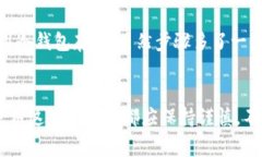 在TP钱包中，面包（Bread）