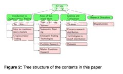 在TP钱包中查看HD（分层确