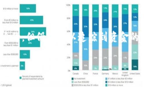 关于“警方能冻结TP钱包吗”这个问题，首先我们需要了解TP钱包的基本概念及其运作方式，接着探讨在特定情况下，执法机关是否具备冻结这些钱包的能力。尽管TP钱包（TokenPocket）作为一种去中心化的钱包工具，旨在保护用户的资产隐私，但在某些法律框架和条件下，警方可能会采取措施干预这些资产。

什么是TP钱包？
TP钱包是一款多链数字货币钱包，支持多种区块链资产的存储与管理。它不仅支持交易和转账，还搭载了去中心化应用（DApp），为用户提供丰富的区块链服务。用户可以在TP钱包中存储如以太坊（ETH）、比特币（BTC）以及各种代币（Token）的数字资产。由于其去中心化的特性，TP钱包在提供用户隐私保护的同时，也带来了监管与安全上的挑战。

警方的法律权力
在大多数国家和地区，警方拥有在特定情况下冻结资产的权力。这通常与刑事调查、洗钱、诈骗等违法行为有关。如果警方能够证明某个数字钱包与犯罪活动有关，他们可能会申请法院的批准，实施资产冻结。在这个背景下，TP钱包的去中心化特性可能增添了复杂度，因为没有集中控制机构可以直接冻结账户。

去中心化与监管的矛盾
去中心化的原则使得TP钱包的用户拥有更多的私人控制权和匿名性，但这也使得警方的工作更加复杂。例如，如果某用户被指控涉及犯罪，警方可能无法直接联系钱包服务提供商，因此需要依赖其它的技术手段或通过法庭获得相关信息。这里的挑战在于，去中心化钱包并不存储用户的私人密钥，一旦用户失去对私钥的控制，资产就无法再找回。

警方冻结TP钱包的流程
当涉及到冻结TP钱包等数字资产的流程时，一般包括以下几个步骤：
ol
    listrong立案调查/strong：警方首先需要一个合理的理由来进行调查，通常是基于举报或监控数据。/li
    listrong收集证据/strong：手机版的数字货币往往使得追踪和收集证据变得十分复杂，警方需要配合区块链分析工具进行追踪。/li
    listrong申请法院命令/strong：在得到足够的证据后，警方需要向法院申请冻结命令，法院根据证据的适当性作出裁定。/li
    listrong通知钱包服务提供商/strong：一旦获得法院的冻结令，警方可能会联系TP钱包相关的运营公司，进行信息互换，以合法方式阻止资产流动。/li
/ol

TP钱包用户的应对措施
作为TP钱包的用户，了解自己的资产如何受到法律保护是十分重要的。首先，用户应该保持对自己钱包的私钥安全，任何丢失或泄露都有可能导致资产损失。此外，用户也应保持对当地法律法规的了解，知晓在何种情况下警方能够介入。最重要的是，用户应遵循法律，保障自己的合法权益。

个案分析
虽然TP钱包的去中心化特性对用户隐私有着积极的影响，但它也可能成为某些犯罪活动的温床。比如曾有用户利用数字货币进行洗钱，但由于缺乏有效的监控，这些活动在一段时间内得以猖獗。不过随着监管制度逐步完善，执法机关逐渐掌握了区块链分析等现代技术的应用，因此针对TP钱包的监控能力也在不断提升。

可能面临的法律困境
在很多情况下，用户可能并不了解自己面临的法律风险。有些用户可能因为缺乏对去中心化金融（DeFi）领域的了解而误入歧途，进而陷入法律纠纷。这使得了解法律法规、遵守合规性，显得尤为重要。通过学习相关知识，用户可以降低被调查或追责的风险。

思考与展望
总的来说，TP钱包的去中心化特性一方面为用户提供了资金的安全与隐私，但另一方面也使得执法机关在追查非法活动时增加了难度。随着全球对数字货币相关法律法规的逐步完善，未来可能会对这些去中心化钱包施加更多监管和规范。而用户需要认真审视这些变化，并积极调整自己的运用策略，以合法合规的方式参与到数字货币的投资和交易中。

可能相关问题讨论

h41. 如何保护自己的TP钱包安全？/h4
真心觉得保护TP钱包安全是至关重要的。用户可以采取多种措施来提高安全性，比如使用强密码、定期更改密码、运用二步验证等。此外，最好将私钥保存在离线状态，不要存储在云端或手机上，减少被黑客攻击的风险。

h42. 警方能否追踪TP钱包的交易？/h4
有点遗憾的是，虽然TP钱包是去中心化的，但警方可以通过区块链分析技术追踪到相关交易记录。区块链上每一笔交易都是公开透明的，虽然匿名性保护了用户身份，但仍然可以追踪到资金的流动轨迹。因此，用户在使用TP钱包时应当谨慎，以免参与非法交易而导致法律问题。

总之，在使用TP钱包时，用户应具备一定的法律意识，做好资产保护措施，并时刻关注相关政策的变化，以便在复杂的数字资产环境中保持安全。
