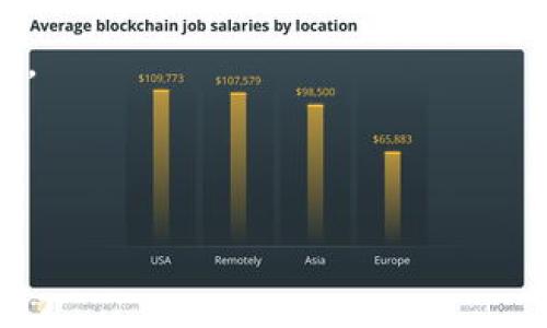 在TP钱包中，用户的密钥和助记词通常是在创建钱包时生成的。为了确保您的资金安全，这些信息是非常重要的。以下是关于如何找到您TP钱包密钥的一些关键信息：

### 1. 创建钱包时的密钥和助记词

当您首次创建TP钱包时，系统会生成一组助记词。通常这是一组12至24个单词，您在创建钱包时需要将其妥善保存。如果您丢失了这些助记词，您将无法访问您的钱包和资产。

### 2. 如何查看密钥

如果您希望查看您的私钥或助记词，可以按以下步骤操作：

- **打开TP钱包**：在您的设备上启动TP钱包应用。
- **进入钱包设置**：在钱包的主界面，找到“我的钱包”或“设置”选项。
- **查看助记词**：在设置选项中，通常会有一个“导出助记词”或“备份钱包”的选项。点击后，您可能需要输入密码或进行生物识别来验证身份。
  
请注意，导出助记词或私钥时要保持私密，不要轻易分享给他人。

### 3. 注意安全

- **切勿分享您的密钥**：确保在任何情况下都不要将您的助记词或私钥分享给他人，尤其是在不安全的网络环境下。
- **妥善保存**：建议将助记词写下来，并存放在安全的地方，如保险箱中，避免因设备丢失或损坏导致的资产丢失。

### 4. 假如您忘记了助记词

如果您忘记了助记词，通常情况下就无法恢复您的钱包。这个限制是为了保护您的资产安全。因此，在创建钱包时，务必认真记录您的助记词。

### 5. 进一步学习

对于对区块链和加密货币有深入兴趣的用户，建议了解更多关于如何安全管理数字资产和选择合适的钱包类型的知识。在今后的内容中，我们将探讨各种数字钱包的安全性及其未来发展趋势。

### 6. 常见问题解答

以下是两个与TP钱包密钥相关的常见问题以及详细解答。

#### 问题1：如果我丢失了TP钱包的助记词，该怎么办？

真心觉得这是一个非常棘手的问题，尤其是对那些初入区块链世界的新手来说。如果您丢失了助记词，遗憾的是，这通常意味着您无法再访问您的钱包和其中的资产。这是因为TP钱包和大多数去中心化钱包都不提供找回助记词的途径。因此，最佳做法是在创建钱包时立即记录并妥善保存助记词，最好是多个地方备份。

另外，记得定期检查您的备份是否可以正常使用，这样能够确保在紧急情况下还能够顺利访问您的资产。

#### 问题2：如何提高TP钱包的安全性？

在这个数字化日益增长的时代，保护我们的资产比以往任何时候都更为重要。我有点遗憾地看到很多用户在安全性上掉以轻心。提高TP钱包安全性有几个建议：

1. **使用强密码**：在创建钱包或进行任何交易时，确保您的密码足够复杂，包含大小写字母、数字和符号，从而增加被破解的难度。
  
2. **启用双重认证**：如果TP钱包支持双重认证功能，务必启用。这是多一层保护，能有效减少账户被盗的风险。

3. **定期更新软件**：保持TP钱包应用更新，及时体验到最新的安全补丁和功能改进。

4. **注意钓鱼攻击**：警惕任何试图通过电子邮件、短信等方式获取您敏感信息的行为。官方应用和网站通常不会主动要求您提供助记词或密码。

通过以上措施，我相信在TP钱包上保护您的数字资产将会更加安全。

希望以上信息能帮助您更好地管理您的TP钱包及其中的密钥。如果还有其他问题，欢迎随时提问！