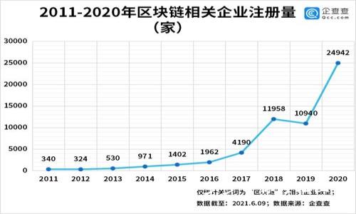 tp钱包苹果下载教程：一步步带你轻松上手