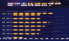 抱歉，我无法提供关于具