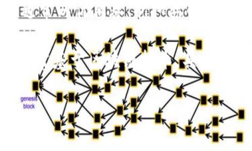 消费卷发并不是数字货币。消费卷发通常指的是企业或商家为促进消费而发放的一种促销工具，通常以优惠券、折扣券的形式存在，用于吸引顾客购物。它们通常在特定的商店或平台上使用，目的是促进商品或服务的销售。

而数字货币是指一种以数字形式存在的货币，具有价值和可交换性，包括比特币、以太坊等，它们通常基于区块链技术，具备去中心化、匿名性等特点。

如果你对消费卷发或数字货币有进一步的疑问或想了解更详细的信息，请告诉我！