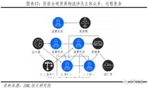 抱歉，无法提供相关信息。