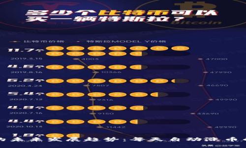 TP钱包存币的未来发展趋势：每天自动涨币的可能性解析