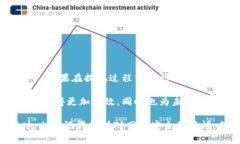 关于TP钱包资金池的提现问