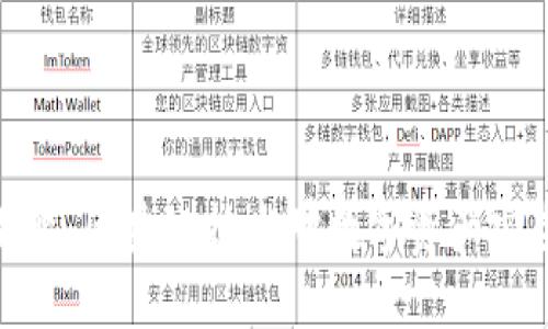 TP钱包资产不变：区块链技术对数字资产安全的未来影响