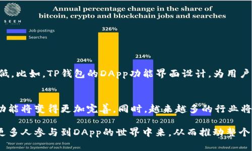 DApp是“去中心化应用程序”（Decentralized Application）的缩写，指的是基于区块链技术或者去中心化网络构建的应用程序。与传统应用程序不同，DApp并不依靠中心化的服务器，而是通过区块链进行数据的存储和处理。这种去中心化的特点使得DApp在安全性、透明性和抗审查性等方面具有优势。

在TP钱包中，DApp通常指的是运行在区块链上的多种应用，包括去中心化交易所、游戏、社交平台、金融服务等。用户可以通过TP钱包访问这些DApp，进行加密货币交易、资产管理、游戏互动等多种操作。

### TP钱包中的DApp的功能和优势

#### 安全性
去中心化的特性让DApp不容易遭受黑客攻击。数据储存在区块链上，用户的私钥控制着资产的使用权，因而安全性大大增加。

#### 透明性
所有在区块链上运行的应用程序，交易记录和数据都是公开的，任何人都可以查阅。这种透明性增强了用户的信任感。

#### 自主性
用户可以随时随地访问DApp，而不受任何平台的限制。用户的数据和资产完全由自己掌控，不再依赖中心化的服务商。

#### 去除中介
通过DApp，用户可以直接进行交易，而不需要中介的介入。这不仅提高了交易的效率，而且降低了交易的成本。

### DApp的应用场景

#### 1. 去中心化金融（DeFi）
DeFi是DApp最热门的应用场景之一，用户可以通过DApp进行借贷、交易、流动性提供等操作，而无需通过传统金融机构。

#### 2. 区块链游戏
许多游戏DApp允许用户拥有虚拟资产，并且可以在不同的游戏之间转移这些资产，创造了新的经济模式。

#### 3. 社交媒体
去中心化的社交平台让用户掌握自己的数据，减少了对大公司的依赖，同时用户也可以通过内容创作获得直接的收益。

#### 4. NFT市场
DApp也广泛用于创造和交易NFT（非同质化代币），用户通过简单的操作就可以购买、出售或创建NFT。

### 可能的问题

#### 1. DApp的使用门槛高吗？
实际上，虽然DApp的概念听起来有些复杂，但随着技术的发展，越来越多的用户界面友好的DApp已经出现，使用门槛正在逐渐降低。比如，TP钱包的DApp功能界面设计，为用户提供了良好的使用体验。即使是新手用户，通过一些简单的操作就能轻松体验到去中心化应用的乐趣。

#### 2. DApp未来的发展趋势是什么？
我个人觉得，DApp的未来必将越来越光明。随着区块链技术的不断发展，特别是第二代、第三代区块链技术的出现，DApp的性能、功能将变得更加完善。同时，越来越多的行业将意识到去中心化的优势，DApp的应用场景将不断扩展。

总结来说，DApp的出现不仅推动了区块链技术的发展，也为用户提供了更多的选择与灵活性。随着用户认知的提升，未来将会有更多人参与到DApp的世界中来，从而推动整个生态系统的进一步发展与完善。